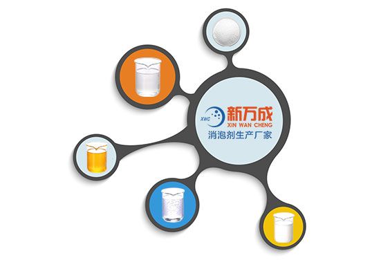 新萬成涂料消泡劑廠家
