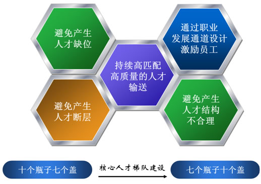 時代光華 賦能中小企業，提升管理新高度