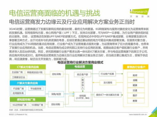 5G時(shí)代，通信企業(yè)的變革與艾瑞咨詢(xún)的信息咨詢(xún)服務(wù)